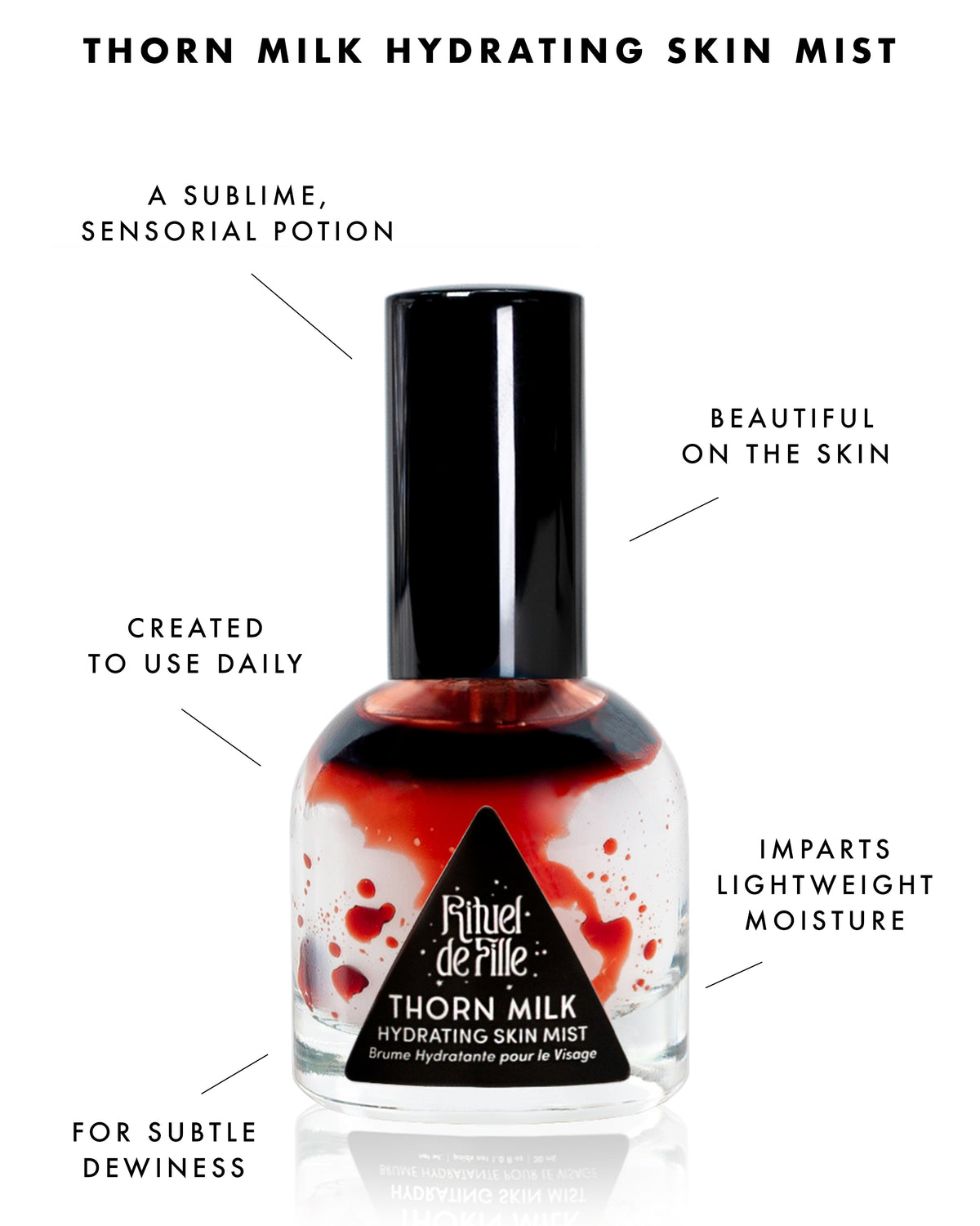 Thorn Potions Initiation Set | Set - Rituel de Fille
